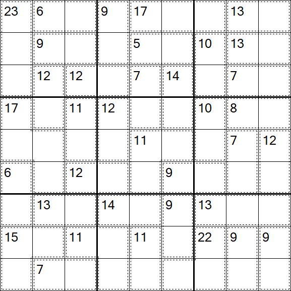 Killer Sudoku - Easy