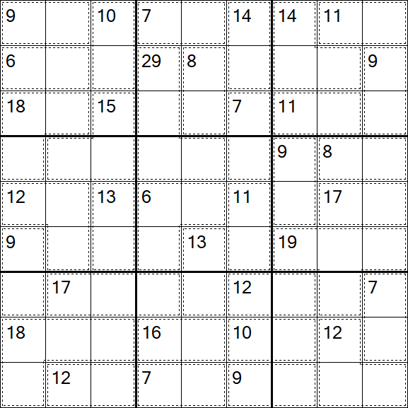 Killer Sudoku - Easy