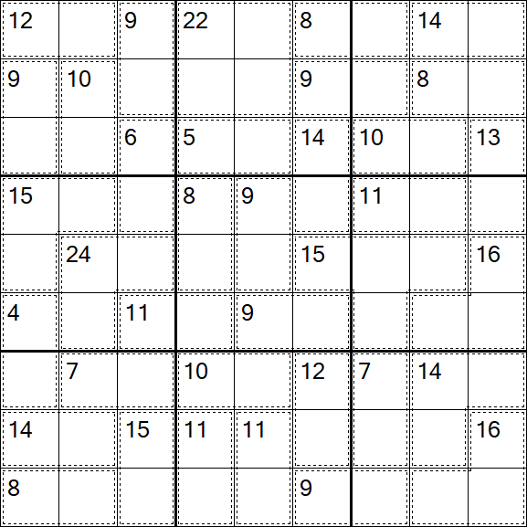 Killer Sudoku - Einfach