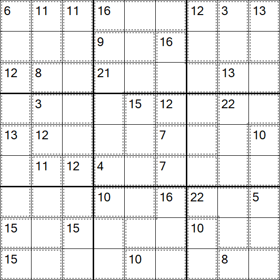 Killer Sudoku - Easy