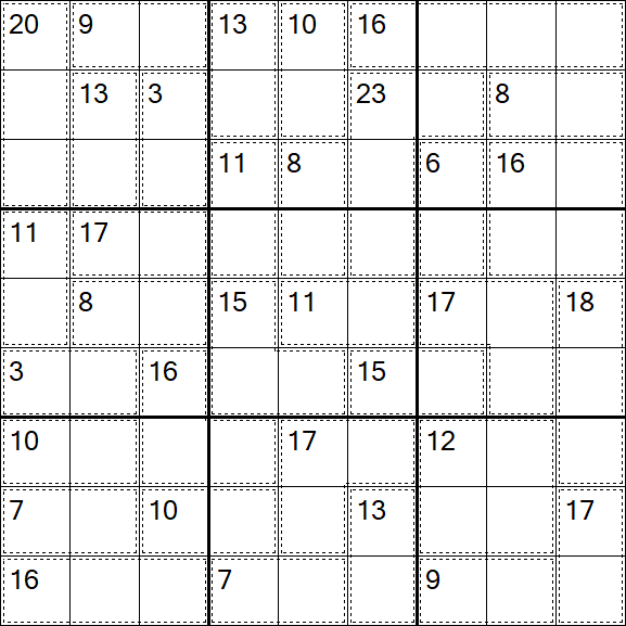Killer Sudoku - Easy