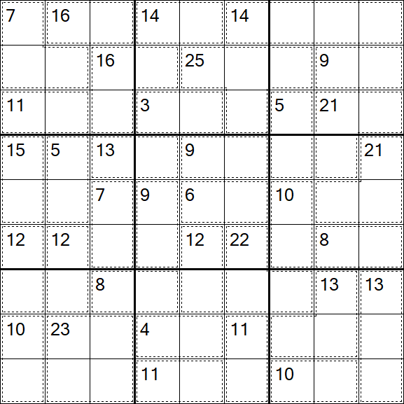 Killer Sudoku - Einfach