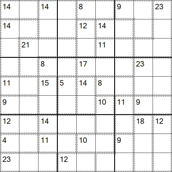 Killer Sudoku - Easy