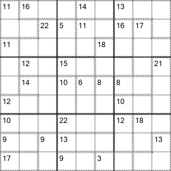 Killer Sudoku - Easy