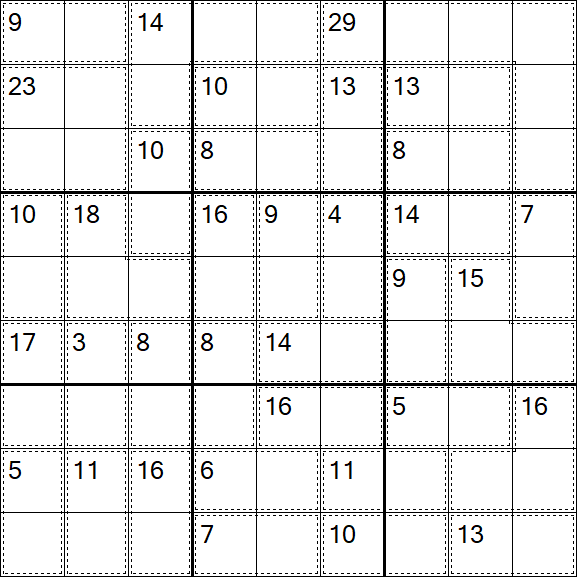 Killer Sudoku - Easy