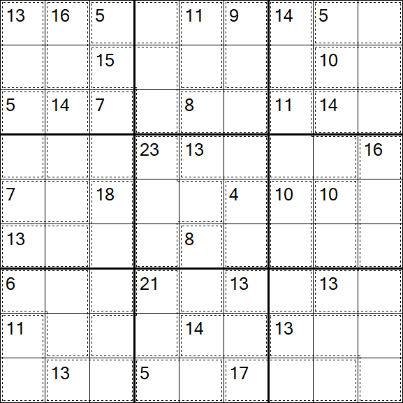 Killer Sudoku - Easy