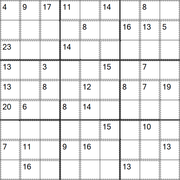 Killer Sudoku - Easy