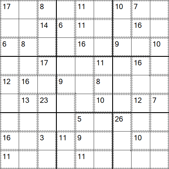 Killer Sudoku - Easy