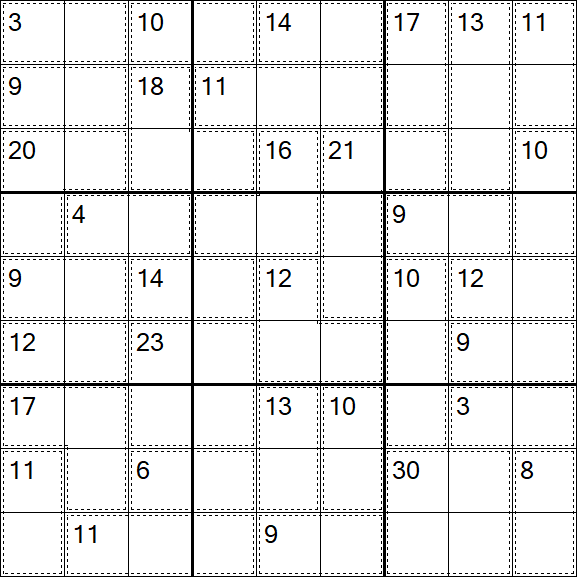 Killer Sudoku - Easy