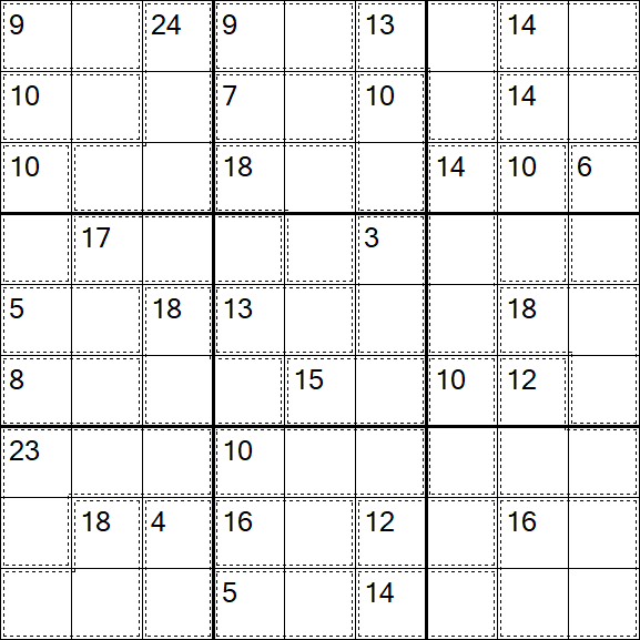 Killer Sudoku - Easy