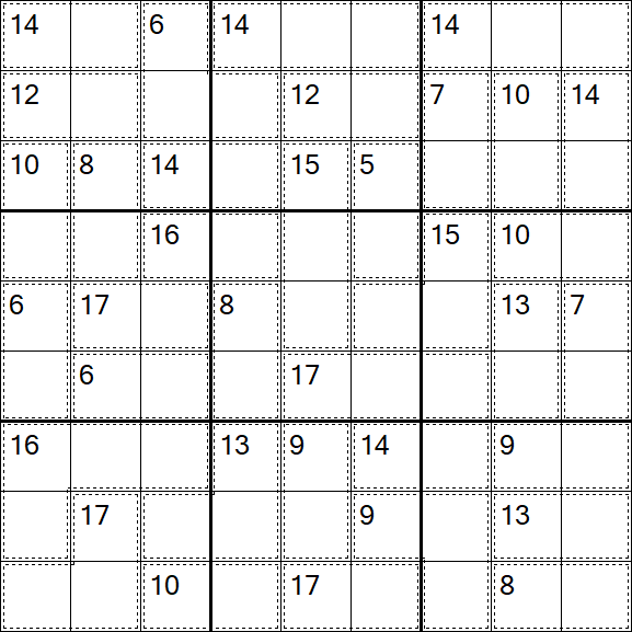 Killer Sudoku - Easy