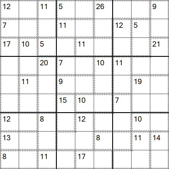 Killer Sudoku - Easy