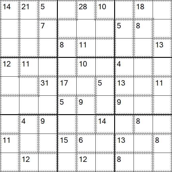 Killer Sudoku - Easy
