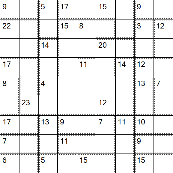 Killer Sudoku - Easy