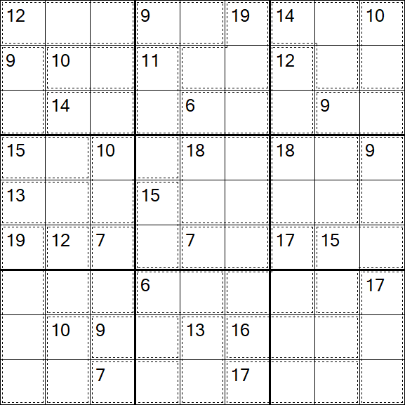 Killer Sudoku - Easy