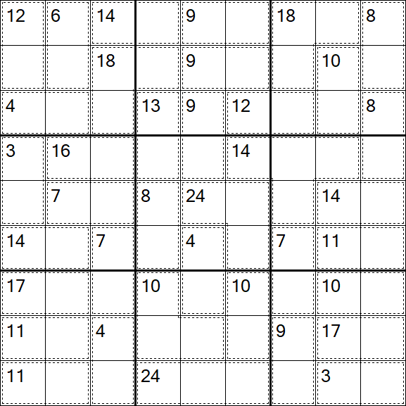 Killer Sudoku - Easy