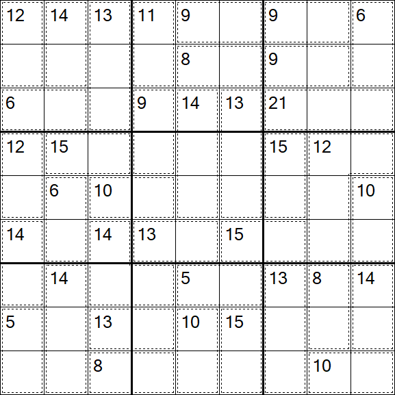 Killer Sudoku - Easy