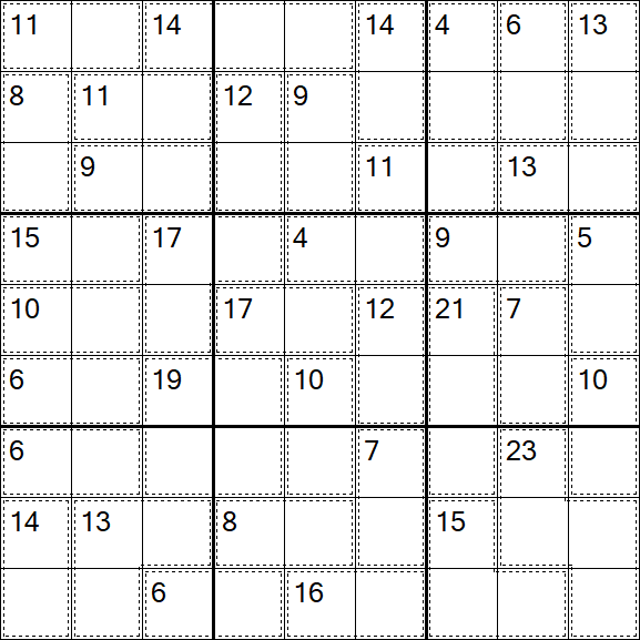 Killer Sudoku - Easy