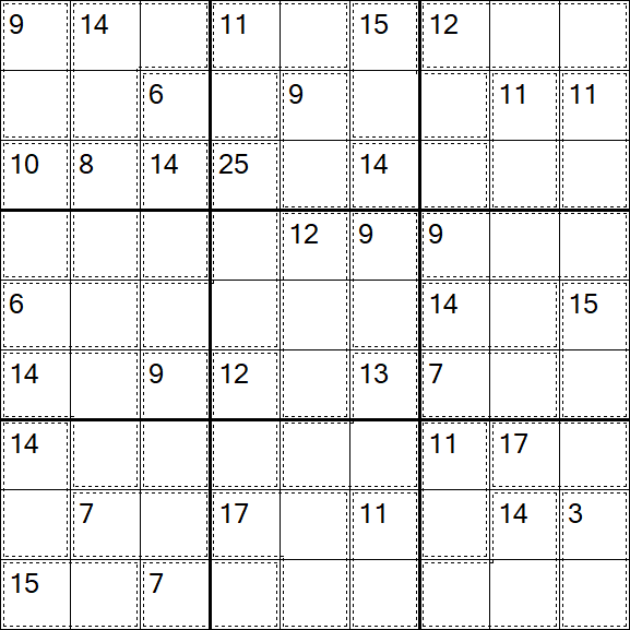 Killer Sudoku - Fácil