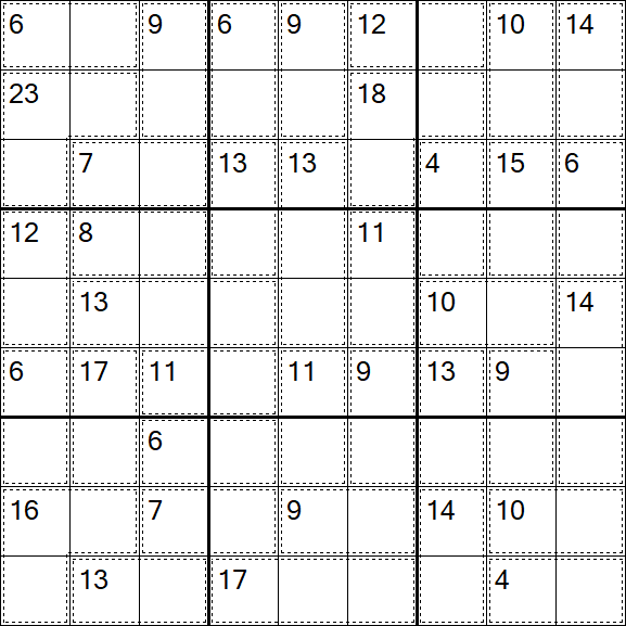 Killer Sudoku - Easy