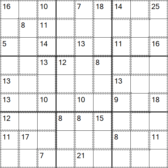 Killer Sudoku - Easy