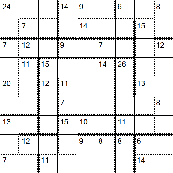 Killer Sudoku - Easy