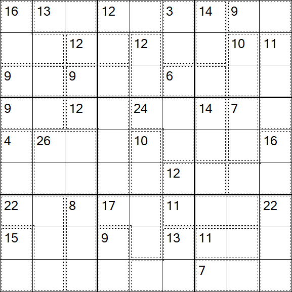 Killer Sudoku - Easy