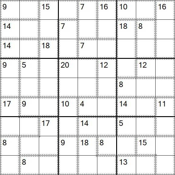 Killer Sudoku - Easy