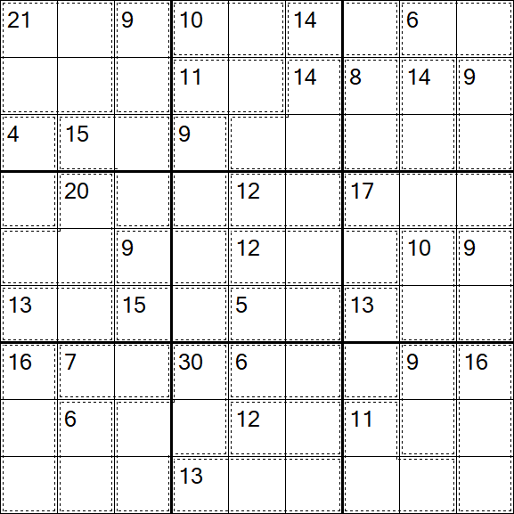 Killer Sudoku - Fácil