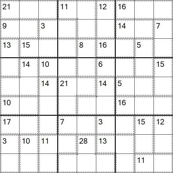 Killer Sudoku - Fácil