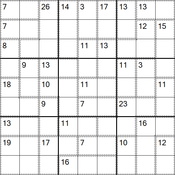 Killer Sudoku - Einfach
