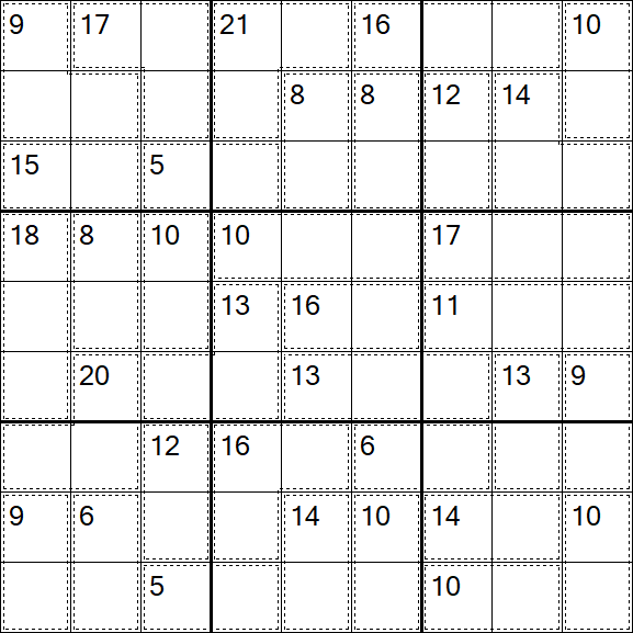 Killer Sudoku - Difficile