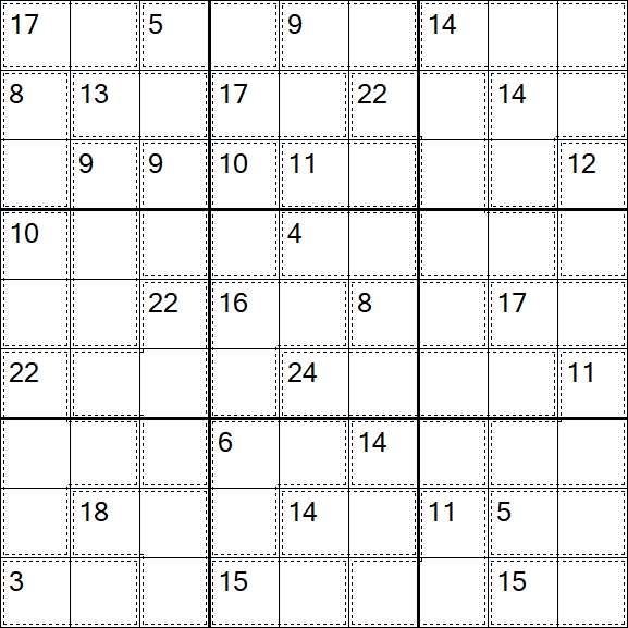 Killer Sudoku - Difficile