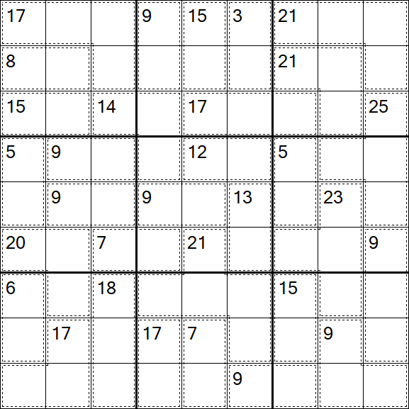 Killer Sudoku - Difficile