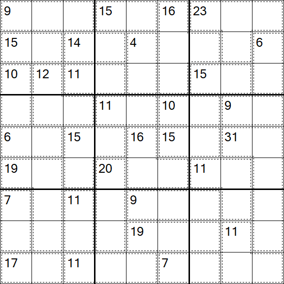 Killer Sudoku - Difficile