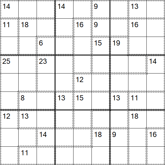 Killer Sudoku - Difficile