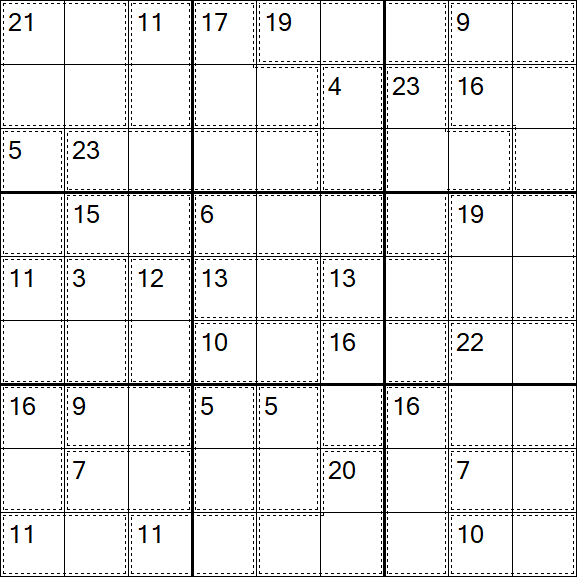 Killer Sudoku - Difficile