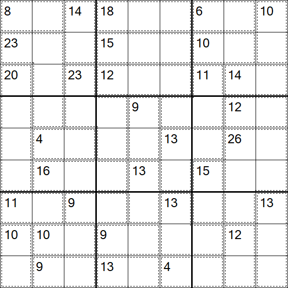Killer Sudoku - Difficile