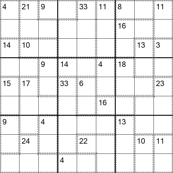 Killer Sudoku - Hard