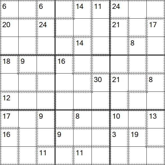 Killer Sudoku - Hard