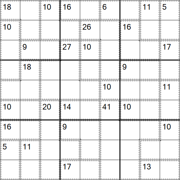 Killer Sudoku - Hard