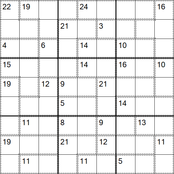 Killer Sudoku - Hard