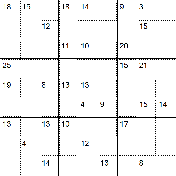 Killer Sudoku - Hard