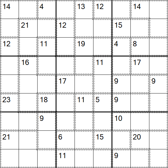 Killer Sudoku - Hard