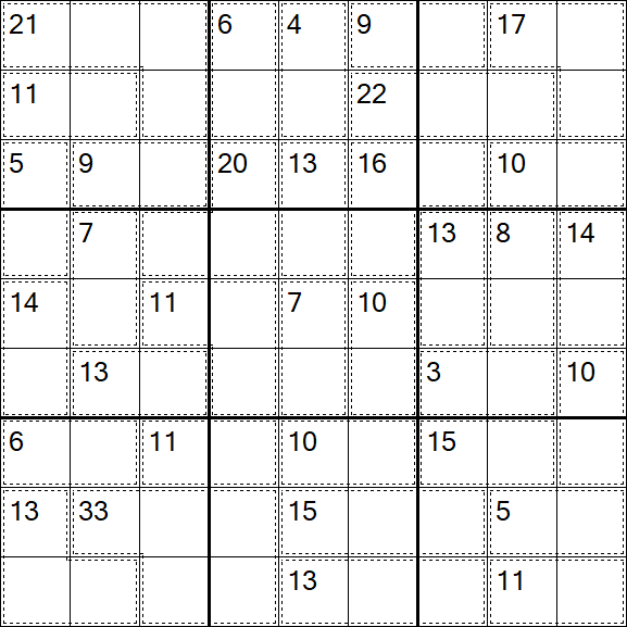 Killer Sudoku - Hard
