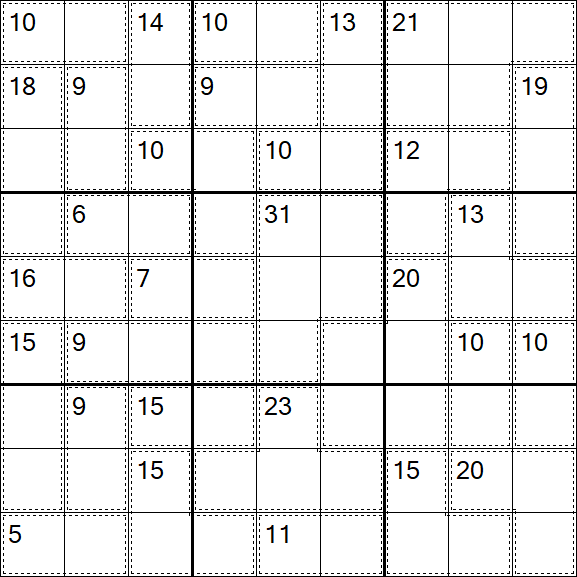 Killer Sudoku - Hard