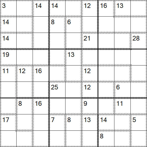 Killer Sudoku - Schwierig