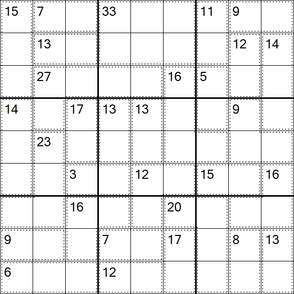 Killer Sudoku - Hard
