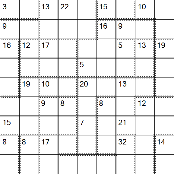 Killer Sudoku - Difícil