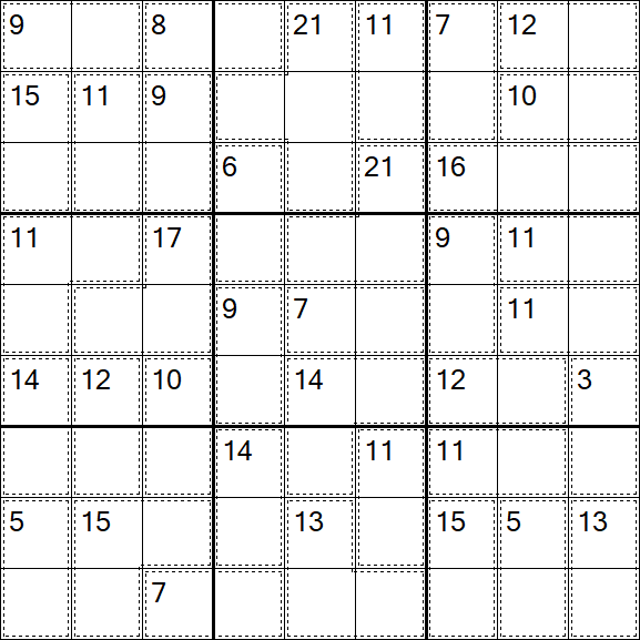 Killer Sudoku - Hard